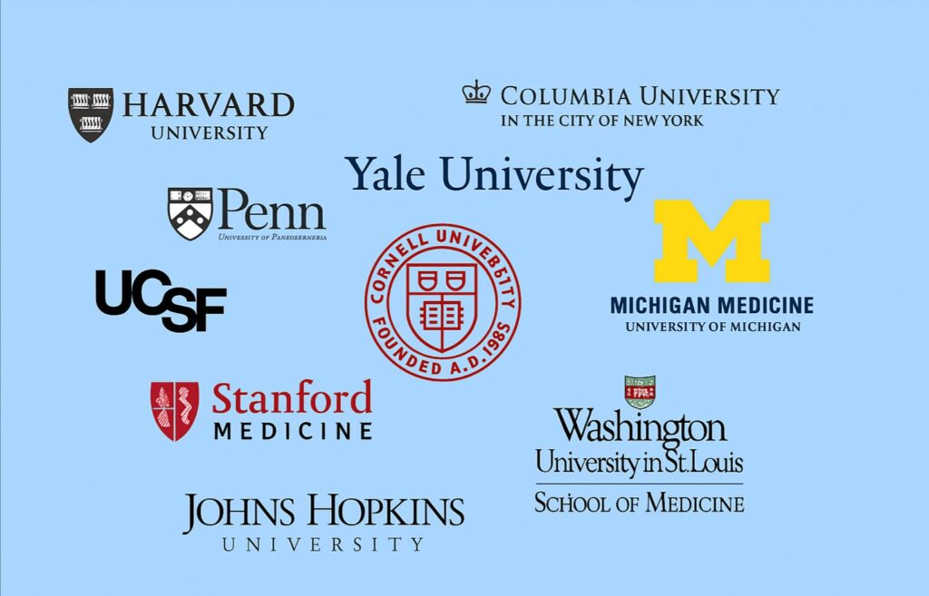Top Medical Universities in the world for International Scholars