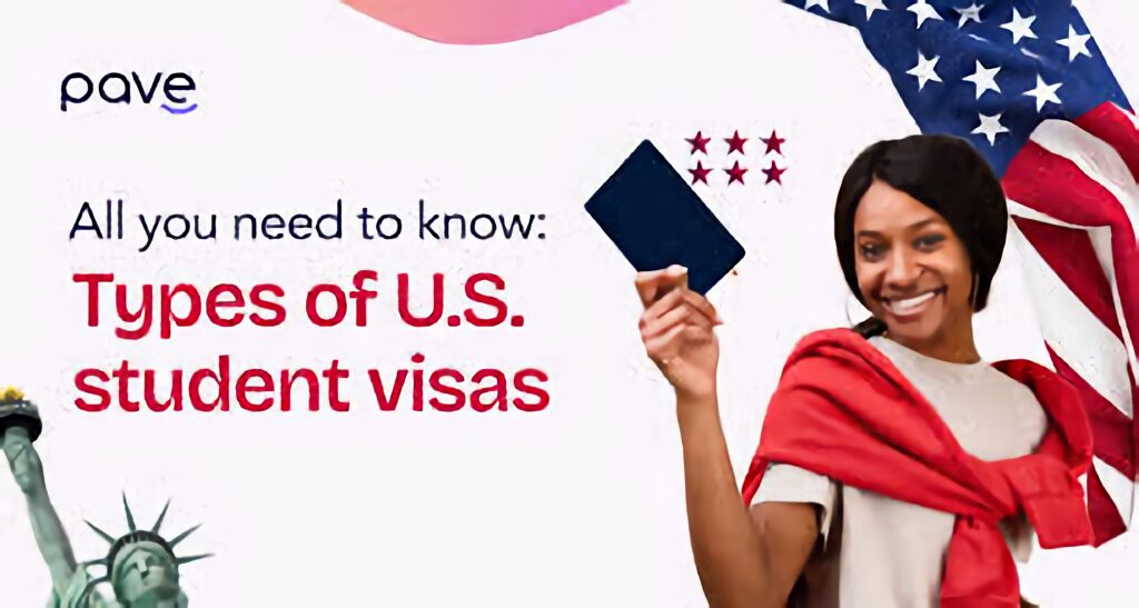 Types of US Visas